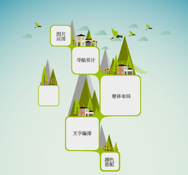 网页设计所谓的完美是卡到好处